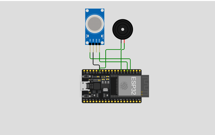 Automatic gas detection system using /Microcontroller-Project-Microcontroller-electronics