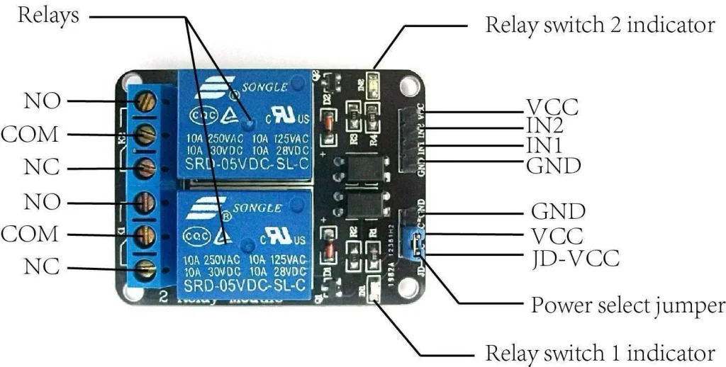 Relay Module